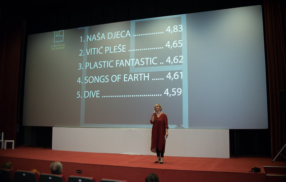 Bjelovarska publika nagradila Našu djecu